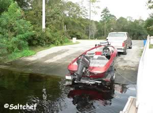 boat ramp florida 32223